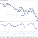 eurchf20220902a2