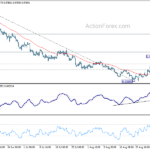 eurchf20220903w1