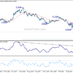 eurchf20220903w3