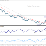 eurchf20220905a1