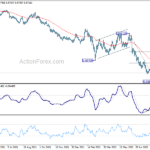 eurchf20220905a2