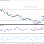 eurchf20220906a1
