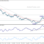 eurchf20220908a1