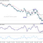 eurchf20220908a2