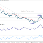 eurchf20220910w1