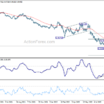 eurchf20220910w2