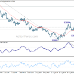 eurchf20220912a1