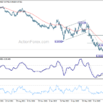 eurchf20220912a2