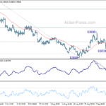 eurchf20220914a1