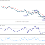 eurchf20220914a2