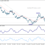 eurchf20220915a1