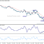 eurchf20220915a2