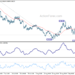 eurchf20220916a1