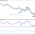 eurchf20220916a2