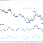 eurchf20220917w1