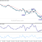 eurchf20220917w2