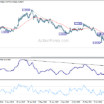 eurchf20220917w3
