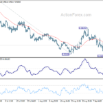 eurchf20220919a1
