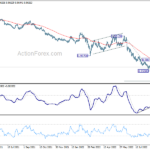 eurchf20220919a2