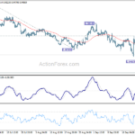 eurchf20220928a1