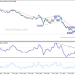 eurchf20220928a2