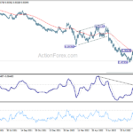 eurchf20220930a2