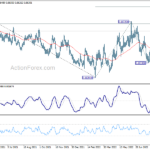 eurgbp20220905a2