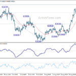 eurgbp20220907a1