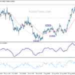 eurgbp20220908a1