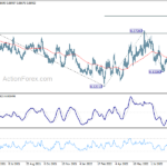 eurgbp20220908a2