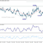 eurgbp20220914a2