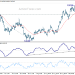 eurgbp20220916a1
