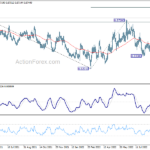 eurgbp20220916a2
