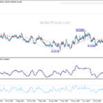 eurgbp20220926a2