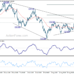 eurjpy20220901a1