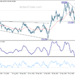 eurjpy20220902a2