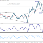 eurjpy20220903w2