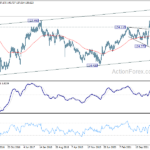 eurjpy20220903w3