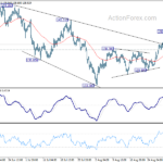 eurjpy20220905a1