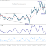 eurjpy20220905a2