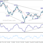 eurjpy20220906a1