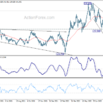 eurjpy20220906a2