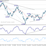 eurjpy20220907a1