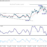 eurjpy20220907a2