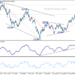 eurjpy20220908a1