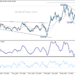 eurjpy20220908a2