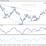 eurjpy20220912a1