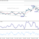 eurjpy20220912a2