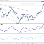 eurjpy20220914a1