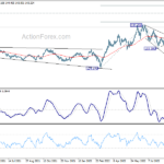eurjpy20220914a2